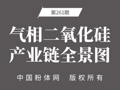 �����������a(ch��n)�I(y��)�ȫ���D