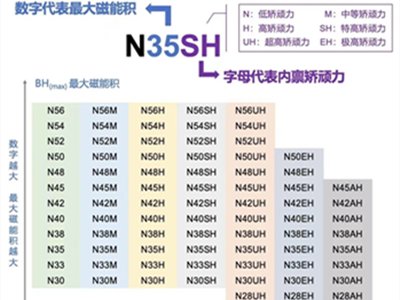 ���Y�S�F�������w��̖�c����