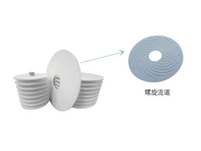 �P�ڵ�ʽ�մ�Ĥ�������������P�ĵ������}