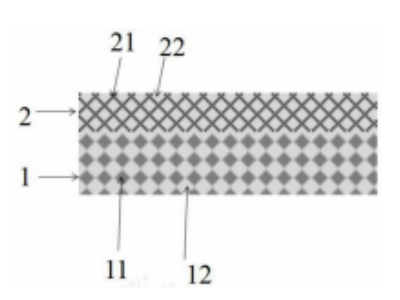 �ȁ���늄���܇ɢ�������У�����ʯ-���ُͺϲ��Ͻ��i��������