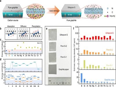 �µ�ʯī�ἃ���g�Q�������Ƃ����֪������ߵĆξ�ʯī