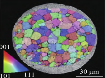 �������uβ�ơ���ħ�������غϽ���w�đ���ǰ������