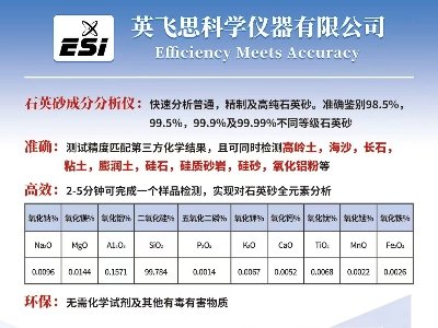 �K��Ӣ�w˼�c��11����s���ݣ�2025�ھŌ�ȫ��ʯӢ�����չ�[����