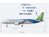 ���w������C919���ٶ��˽��²���