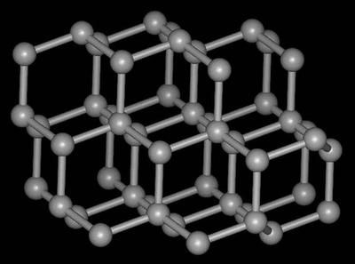 ������ʯī�����YԴ�_�l�;���ӹ�Ҫ�lչ