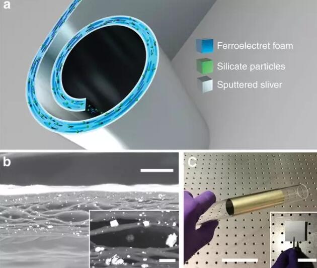 �{�דP�����g���o��һ�ݕ��fԒ�Ĉ�