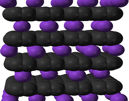 ���ң�������Ûʯī�ĭh�������AӋ���γɰك|Ԫ�����®a�I