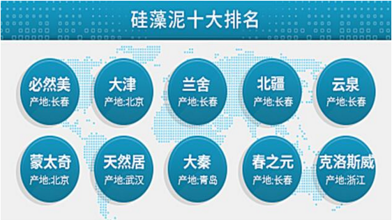 ������ʮ��Ʒ�����а���t �|���ď����Ϊ�ռ���^