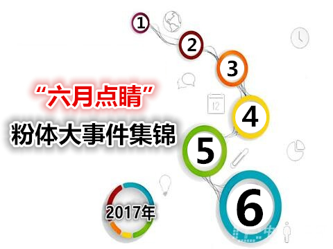 �����c�������w�¼����\