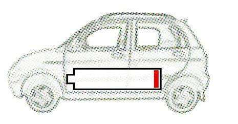 �����ИI(y��)�{(di��o)�мo(j��)Ҫ���늳��ИI(y��)�^�m(x��)څ��(sh��)����