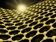 ȫ��ʯīϩ�ИIҎģ�A�y���Ј���ַ���