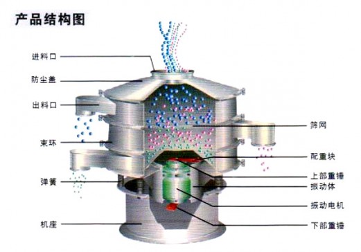 �����҇���ӺY�İlչڅ��