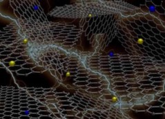 �挍(sh��)��ʯīϩ�a(ch��n)�I(y��)�F(xi��n)�������δ������