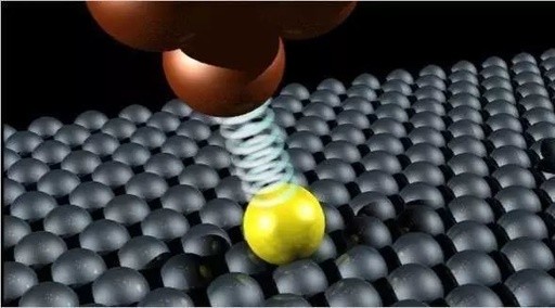 ⒮a�I�ȫ���D