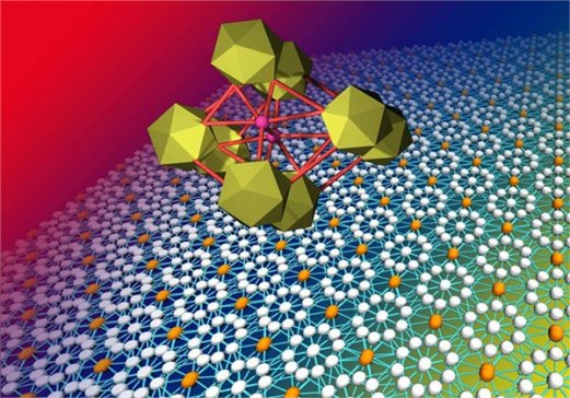 �{�ײ���ǰ����M���� ȫ��40�������M�Б�(zh��n)���Բ���