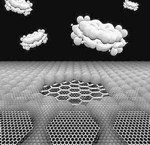 2017年重點新材料之前沿新材料 2017年重點新材料之前沿新材料