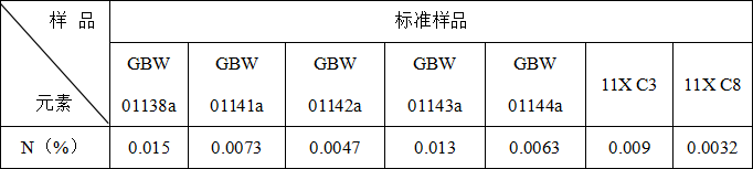 152204_127034_gsdt.png 1.png