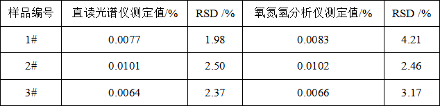 152334_139634_gsdt.png 5.png