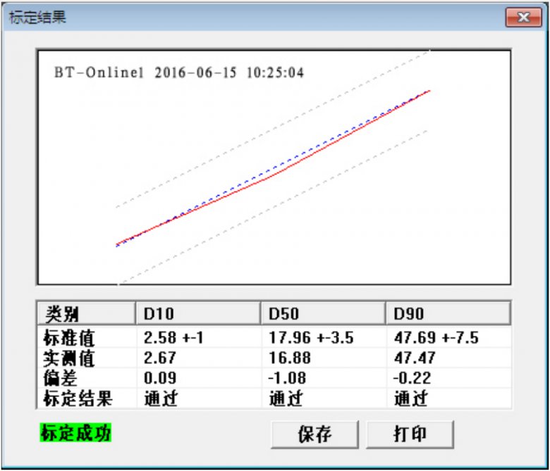 134704_225119_gsdt.png 134704_225119_gsdt.png