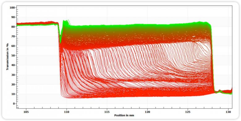 095952_395201_gsdt.png 095952_395201_gsdt.png