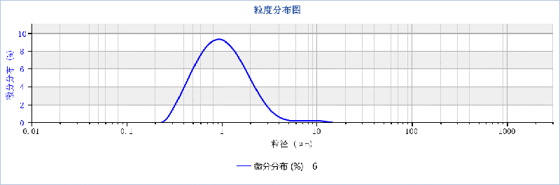 102410_207927_jswz.png image011.png