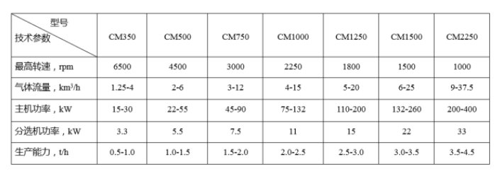 163849_715754_gsdt.png image.png