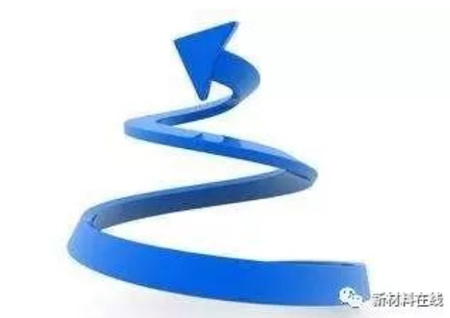 164008_518416_gsdt.png image.png