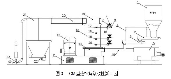 164222_539800_gsdt.png image.png