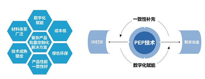 163208_947072_gsdt.jpg 3.? 升華三維-小尺寸.png-1.jpg
