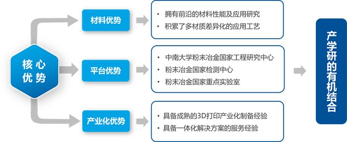 102433_709296_gsdt.jpg 粉體3.jpg