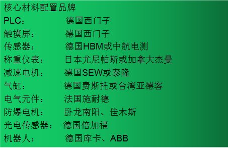 114018_956772_gsdt.png 114018_956772_gsdt.png