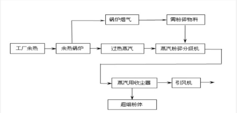 114129_658501_gsdt.png 114129_658501_gsdt.png