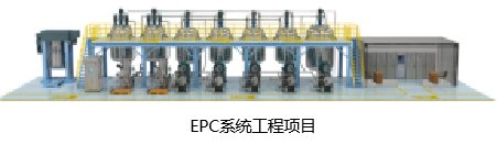 152148_762059_gsdt.png 1-6.png