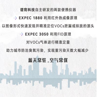 172607_377042_gsdt.png image.png