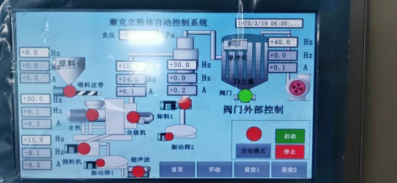 武漢 設備工藝流程圖 電控.jpg