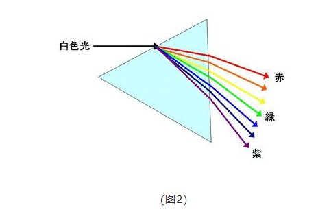 134312_409167_gsdt.png image.png