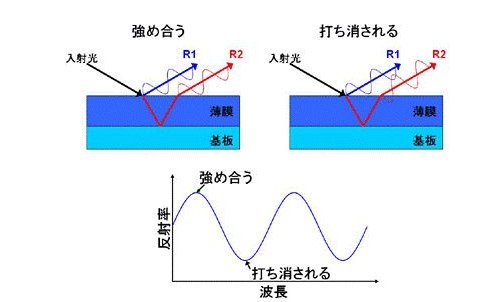 134346_414760_gsdt.png image.png