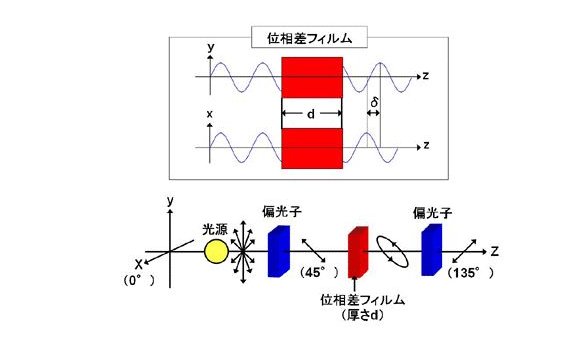 134356_421582_gsdt.png image.png