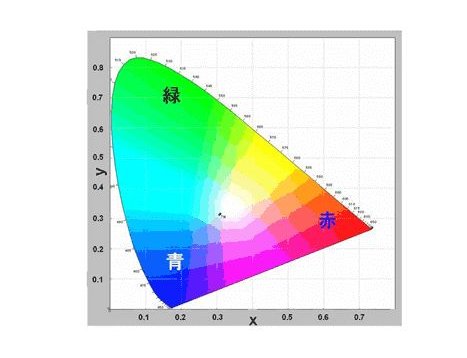 134403_988413_gsdt.png image.png