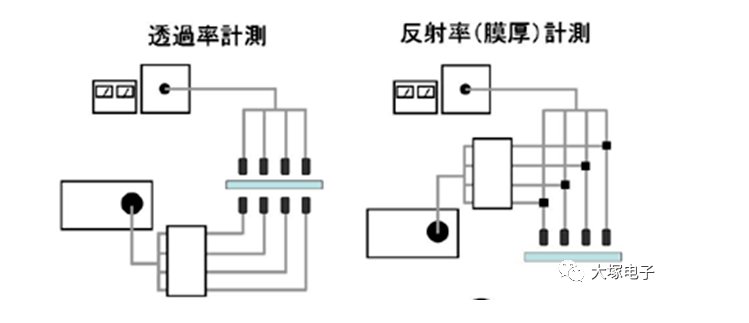 134443_791169_gsdt.png image.png