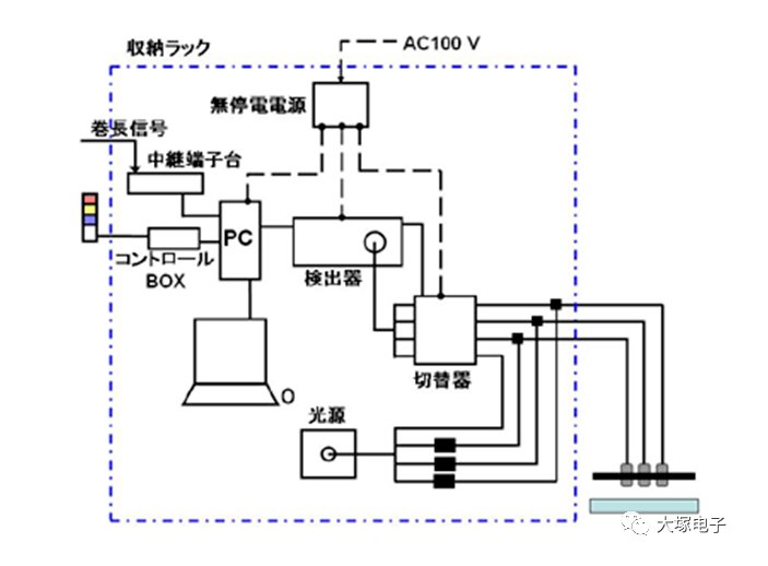 134521_517728_gsdt.png image.png