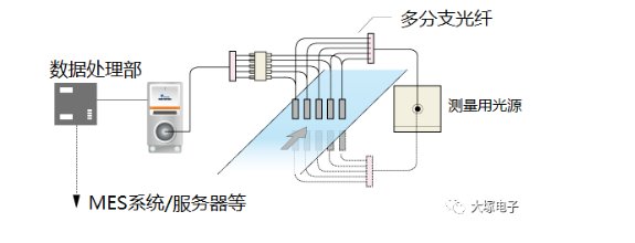 170925_681447_gsdt.png image.png