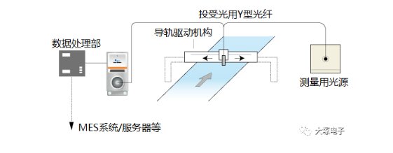 170935_228722_gsdt.png image.png