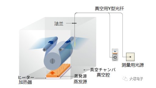 171004_916339_gsdt.png image.png