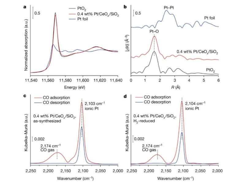 174542_916709_gsdt.png image.png