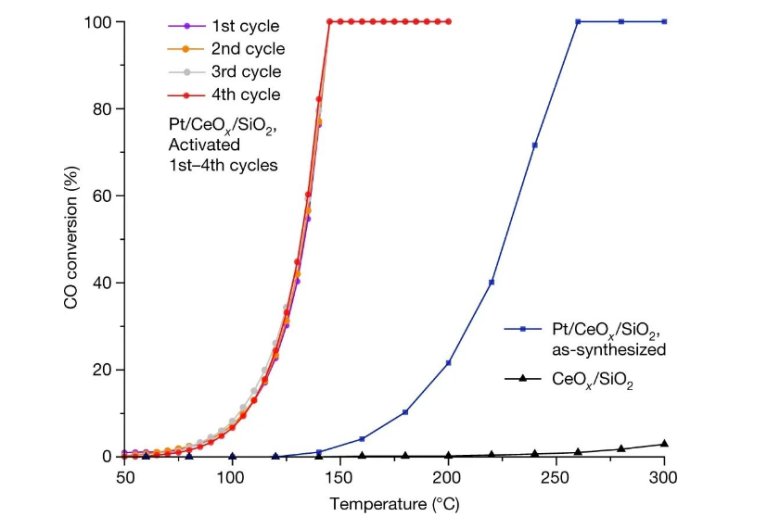 174608_445298_gsdt.png image.png