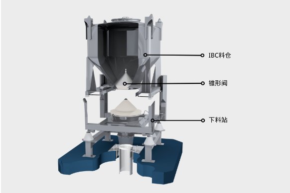 102146_441106_gsdt.png image.png