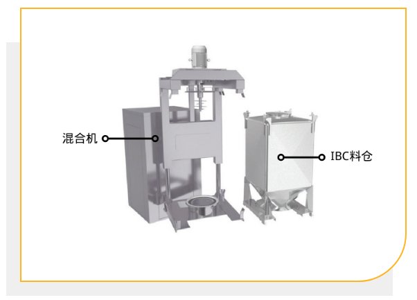 103743_632746_gsdt.png image.png