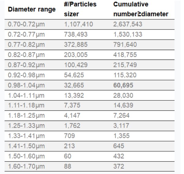 141556_027426_gsdt.png image.png