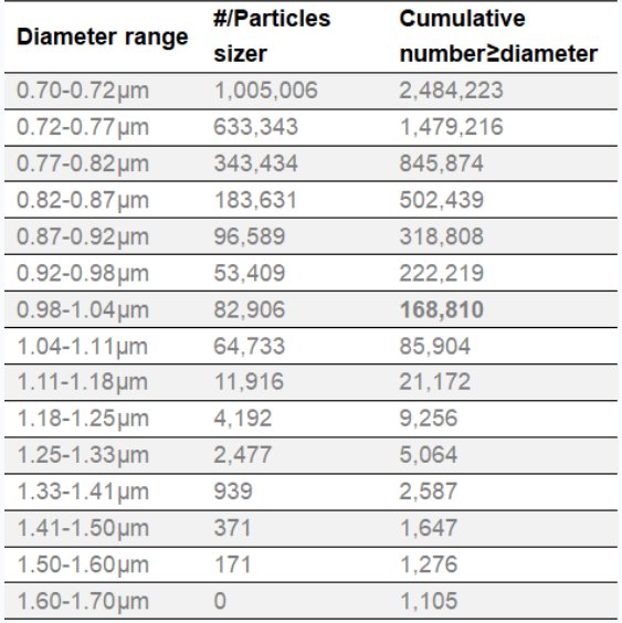 141631_359563_gsdt.png image.png